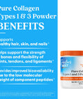 Doctor'S Best Pure Collagen Types 1 & 3 Promotes Healthy Skin Hair & Nails Bone & Joint Support 7.1 Ounce (Pack Of 1)