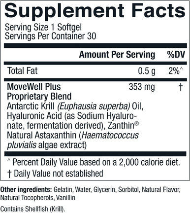 Joint Health Supplement - MoveWell Plus by LiveWell | Antarctic Krill Oil, Natural Astaxanthin and Hyaluronic Acid | Outperforms Glucosamine