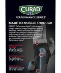 Curad IRONMAN Wrist Support Reversible Rigid Wrist Brace for Mild Sprains Strains Joint Injuries Carpal Tunnel Pain Management 2 Adjustable Straps Universal Fit for Right or Left Wrist 1 Brace