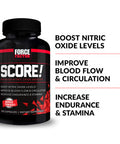 Score! Nitric Oxide Booster Pills for Men with L Citrulline to Improve Flow, Enhance Workout Performance, and Increase Vascularity for Greater Muscle , Force Factor, 360 Capsules (3-Pack)