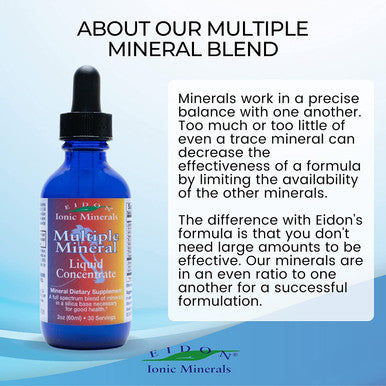 Eidon Multiple Minerals Supplement Minerals for Water Liquid Vitamins AllNatural Bioavailable Ionic Vegan Gluten No Additives or Preservatives 2 Ounce Bottle