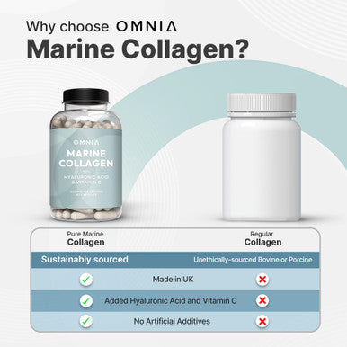 Omnia Marine Collagen Capsules 1200mg Premium Skin Hair & Nail Health Support for Women & Men Enriched with Type I Collagen Hyaluronic Acid & Vitamin C High-Potency Formula UK Made 60 Capsules