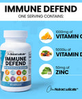 Immune Defense Support Supplement 8 In 1 W/Zinc 50Mg Quercetin, Vit C 1000Mg, Vitamin D3 5000 Iu, Elderberry, Turmeric Curcumin