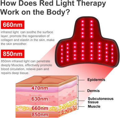 Rechargeable Red Light Therapy For Neck Portable Red Light Therapy Belt Neck Wrap Near Infrared Red Light Therapy For Body Pain Relief