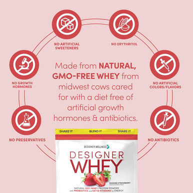 Designer Wellness, Designer Whey, Natural Whey Protein Powder With Probiotics, Fiber, And Key B-Vitamins For Energy, Gluten-Free, Summer Strawberry, 2 Lb