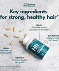 Essential Elements Hair Hero - Broad-Spectrum Hair Formula - Healthy Hair, Skin, And Nails - 5000 Mcg Biotin 30 Day Supply (2-Pack)