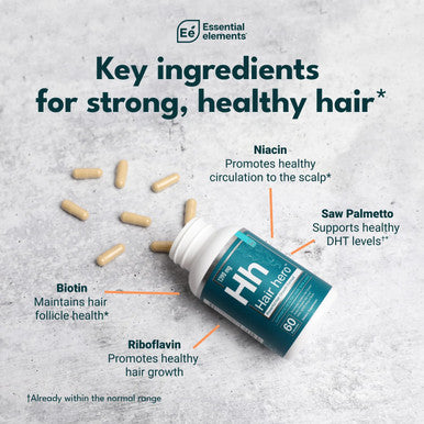 Essential Elements Hair Hero - Broad-Spectrum Hair Formula - Healthy Hair, Skin, And Nails - 5000 Mcg Biotin 30 Day Supply (2-Pack)