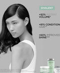 Kerastase Specifique Rehydratant Hair Mask | Intense Rehydrating Gel-Masque For Dry Ends | Rebalances Hair'S Hydration | With Ceramides And Amino Acid | For Sensitive & Dry Hair