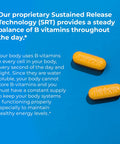Jigsaw Health Activated B Complex W/Srt, 120 Tablets