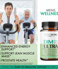 Dim Supplement: Dim Ultra 455Mg Diindolylmethane, Broccoli, Bioperine Natural Estrogen Blocker For Men, Female Hormone Balance For Women Menopause, Hormonal Acne, Pcos Support