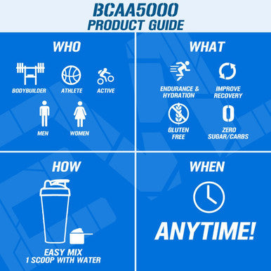 Evlution EVL BCAAs Amino s Powder - BCAA Powder Post Workout Recovery Drink and Stim Free Pre Workout Energy Drink Powder - 5g Branched Chain Amino s Supplement for Men - Blue Raz
