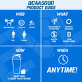 Evlution EVL BCAAs Amino s Powder - BCAA Powder Post Workout Recovery Drink and Stim Free Pre Workout Energy Drink Powder - 5g Branched Chain Amino s Supplement for Men - Unflavored Powder