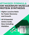 Love Life Supplements Essential Aminos - 300 tablets
