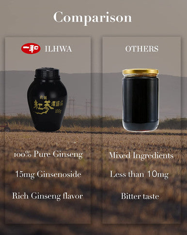 ILHWA Pure Concentrated Ginseng Extract Tea 3.5oz x 3 pc Aged 6 Years Korean Panax Root 100000mg. 15mg Ginsenosides. Boost Energy. Improve Immune System Memory