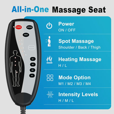 Comrelax Back Massager For Chair Seat Massager For Using In The Office/Sofa 'Promotes Blood Circulation Chair Massage Pad With Lumber Support For Father/Dad