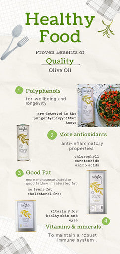Aegle by NOOS TRADE Polyphenol-rich Aegle Early Harvest Greek Olive Oil Extra Virgin - Drinking EVOO - Monovarietal Koroneiki Aroma of Green Unripe Olives Cold Pressed 500ml