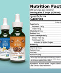 SweetLeaf Sweet Drops Flavored Stevia Liquid Sweetener Organic Stevia Extract Zero Calorie Gluten Keto Friendly Non GMO Natural Flavor Sugar Alternative Variety Pack 2 Fl Oz (Pack of 2)