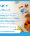 Doctor's Best MSM Supplement 1500mg, 120 Tablets for Men & Women