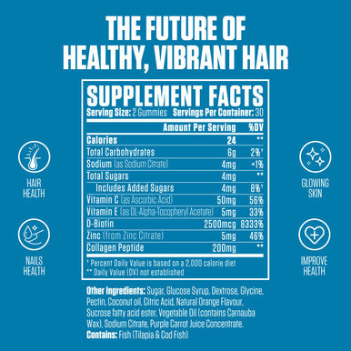 EPN Supplements Biotin + Collagen Gummies | #1 Rated Chewable Collagen Gummies For Healthier Hair, Skin & Nails | Supplement For Men & Women To Improve Overall Health, Gluten Free & Non-Gmo - 60 Gummies