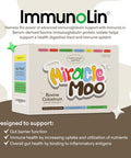 Miracle Moo Colostrum Supplement for Gut Health Hair Growth Beauty and Immune Support - Easy to Mix Grass Fed Bovine Powder - Highest IgG Plus ImmunoLin (30 Servings (Pack of 1) Chocolate)