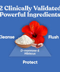 Eu Natural Urinary Harmony D-Mannose Supplement Urinary Tract Health for Women Potent Clinical Strength Formula with D-Mannose and Hibiscus Cleanses and Flushes the Urinary System 60 Fast Acting Capsules