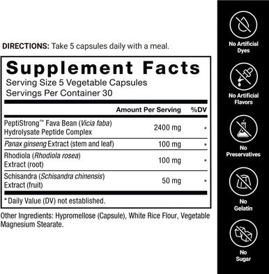 Force Factor Anabolic Muscle Builder Muscle Building Support Supplements for Men Supports Muscle Strength and Recovery Reduces Fatigue with AI-Developed PeptiStrong 150 Capsules