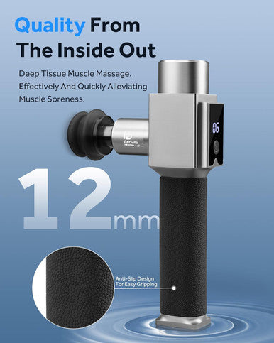 Massage Gun Deep Tissue Massager, Professional Percussion Massage Gun For Muscle Pain Relief, Powerful Quiet Handheld Electric Massager For Neck Shoulder Back, Up To 3200Rpm, Pmp30
