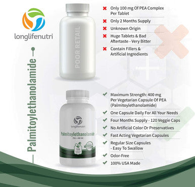 LongLifeNutri Palmitoylethanolamide 400 Mg Capsules - 120 Veggie Pills | Micronized Pea Formula | Premium Quality Supplement