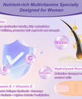 KFG Biotin 10000mcg Women's Multivitamin Mineral with Keratin Collagen Calcium Niacinamide & Vitamins A, B, D, C, E, for Women Hair Skin Nail & Bone Health 100 Tablets.