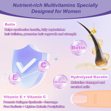 KFG Biotin 10000mcg Women's Multivitamin Mineral with Keratin Collagen Calcium Niacinamide & Vitamins A, B, D, C, E, for Women Hair Skin Nail & Bone Health 100 Tablets.