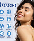 Aroamas Scar Silicone Scar Sheets Silicone Scar Tape 1.6"X60" For Softening And Flattening Scars, C-Section, Keloid, Surgery Reusable & Washable Painless Removal 3-4 Month Supply
