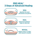 Band-Aid Brand Pro Heal Adhesive Bandages With Hydrocolloid Gel Pad, Clinically Tested Waterproof Bandages, Better Healing Of Minor Wounds, Sterile First Aid Bandages, All One Size, 10 Ct