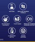 Premier Research Labs Estro Flavone Supports Healthy Estrogen