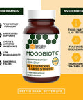 MoodBiotic Probiotics for Women & Men - Probiotic Lactobacilli Supplement w/ 6 Billion CFU for Better Mood, Stress Management, Improved Cognition & Gut Health (30ct) - w/ Cerebiome