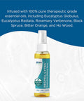 Beam Minerals Respra-Lytes Sinus-Opening Electrolyte Misting Spray With Fulvic Mineral Complex And Essential Oils That Support Respiratory Health 2 Fl Oz