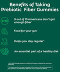 Benefiber Prebiotic Glp 1 Friendly Fiber Supplement Gummies For Digestive Health Assorted 81 Count