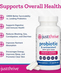 Just Thrive Probiotic & Antioxidant Supplement - 100% Spore-Based Digestive And Immune Support - Gluten 30 Caps