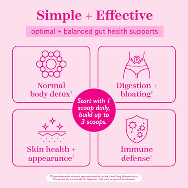 Pink Stork Monolaurin - Morning Sickness Support Concentrated Monolaurin from Natural Coconut - Immune Support Gut Health & Digestive Wellness - 750 mg per Serving - 2.4 oz
