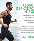 Maxi Health Iron Supplement for Women & Men - Gentle Iron 25 mg for the Stomach - Non Constipating Iron Pills - Kosher - Non GMO - Vegetarian (100 Tablets)