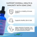 Eidon Ionic Minerals Liquid Zinc Concentrate Ionic Zinc Drops Boost Immune System Mood Relieves Stress AllNatural Vegan Gluten No Preservatives or Additive 2 Ounce Bottle