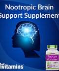 Bacopa Monnieri Capsules 1000 MG (60 Capsules) | Nootropic Brain Support Supplement* | Bacopa Leaf Extract Powder Pills | by TNVitamins