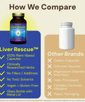 Healthforce Superfoods Liver Rescue 120 Capsules