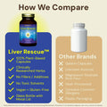 Healthforce Superfoods Liver Rescue 120 Capsules