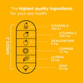 Viteyes AREDS 2 Classic Macular Health Formula Softgels Eye Health Vitamin for Vision Protection Lower Zinc Eye Vitamins Macular Vitamins BetaCarotene 180 Softgels