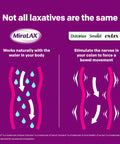 MiraLAX Laxative Powder 45 Dose Polyethylene Glycol 3350