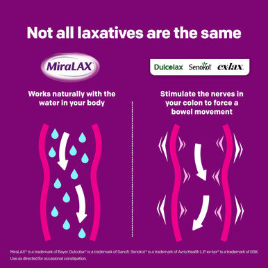 MiraLAX Laxative Powder 45 Dose Polyethylene Glycol 3350