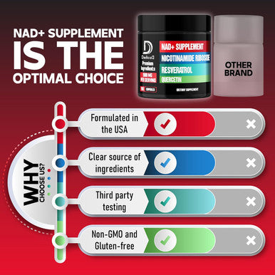 Nad+ Supplement With Liposomal Nicotinamide Riboside 900Mg Nr, Resveratrol, Quercetin - 90 Capsules - Cellular Production & Restoration, Aging Well, Vitality