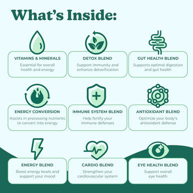 Rewind Greens - Super Greens Powder - Delicious Green Juice Drink Mix With Amazing Flavor - Over 40 Superfoods - Vitamin B12, Zinc, Vitamin C, Magnesium, And Calcium - Cherry Delight