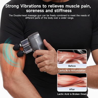 Mini Massage Gun With Double Heads, Deep Tissue Percussion Muscle Massage Gun For Therapy And Relaxation, Portable Handheld Massager Gun For Athletes Relieving Pain, Soreness And Stiffness