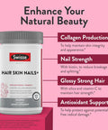 Swisse Biotin Hair Skin And Nails Collagen Supplement For Women & Men Milk Thistle, Biotin, Vitamin C, Zinc, Iron Supports Hair Growth Production 150 Tablets